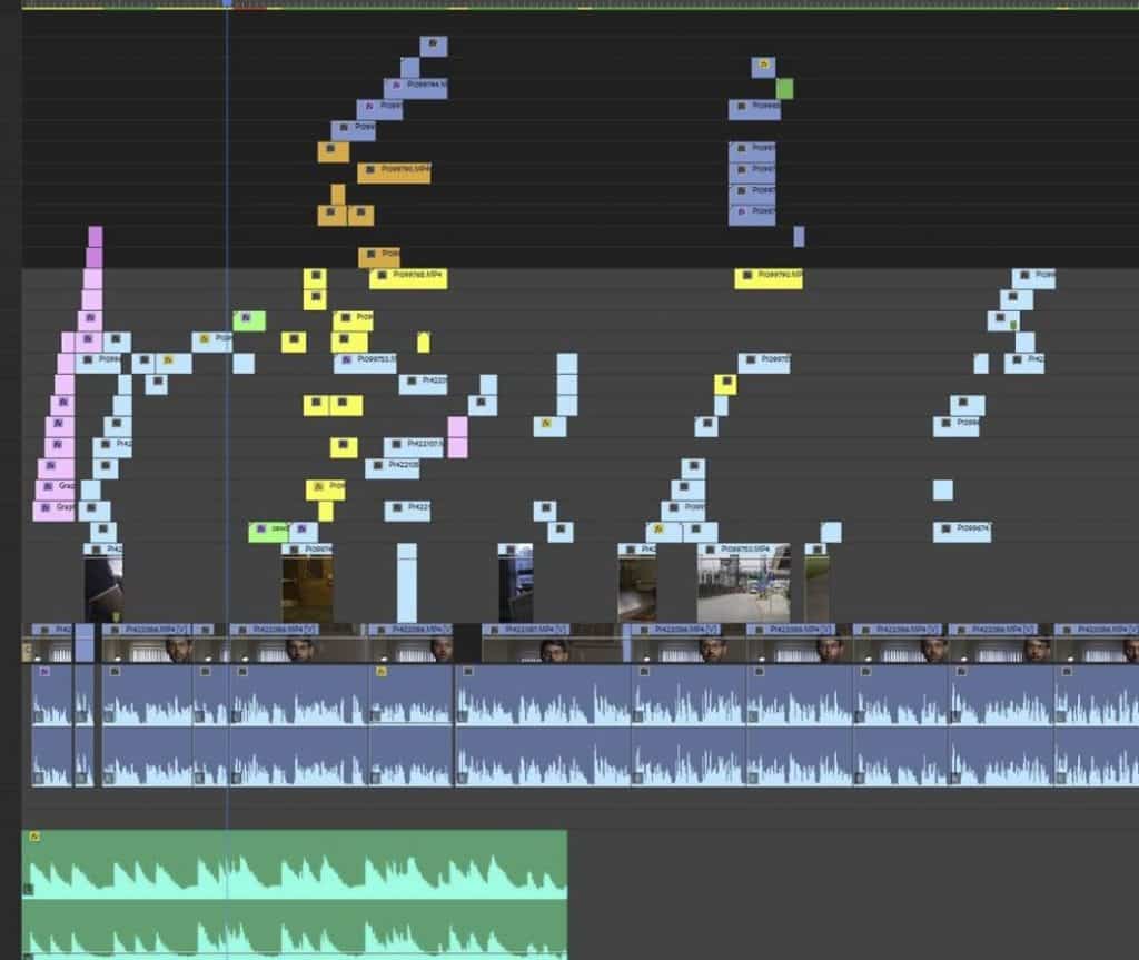 Ultimate Guide What is the corporate video production process