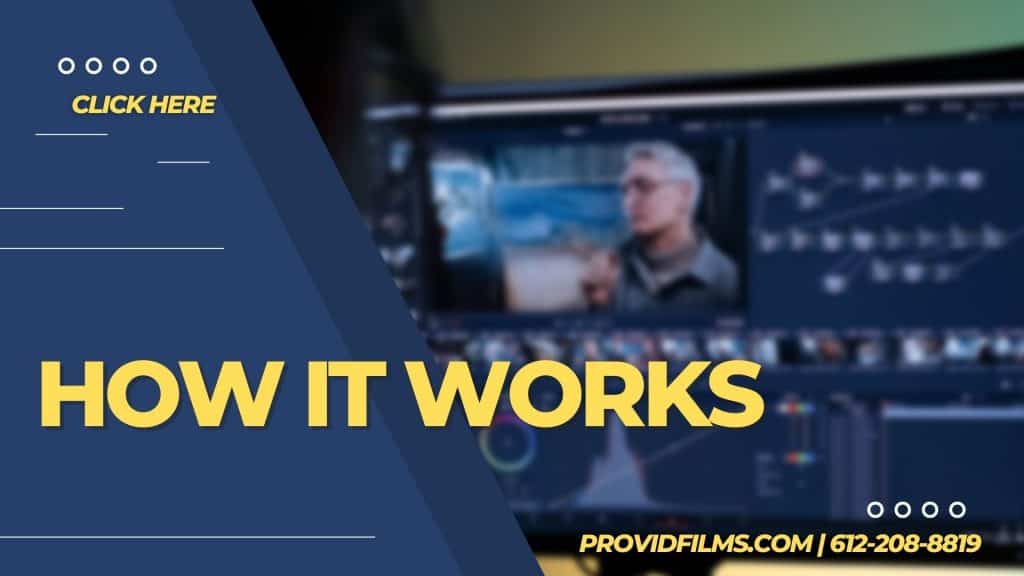 Graphic of a Video Editing Computer Monitor with the text saying "How it works"
